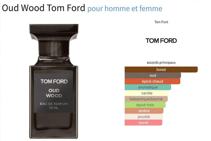 TOMFORD OUD WOOD