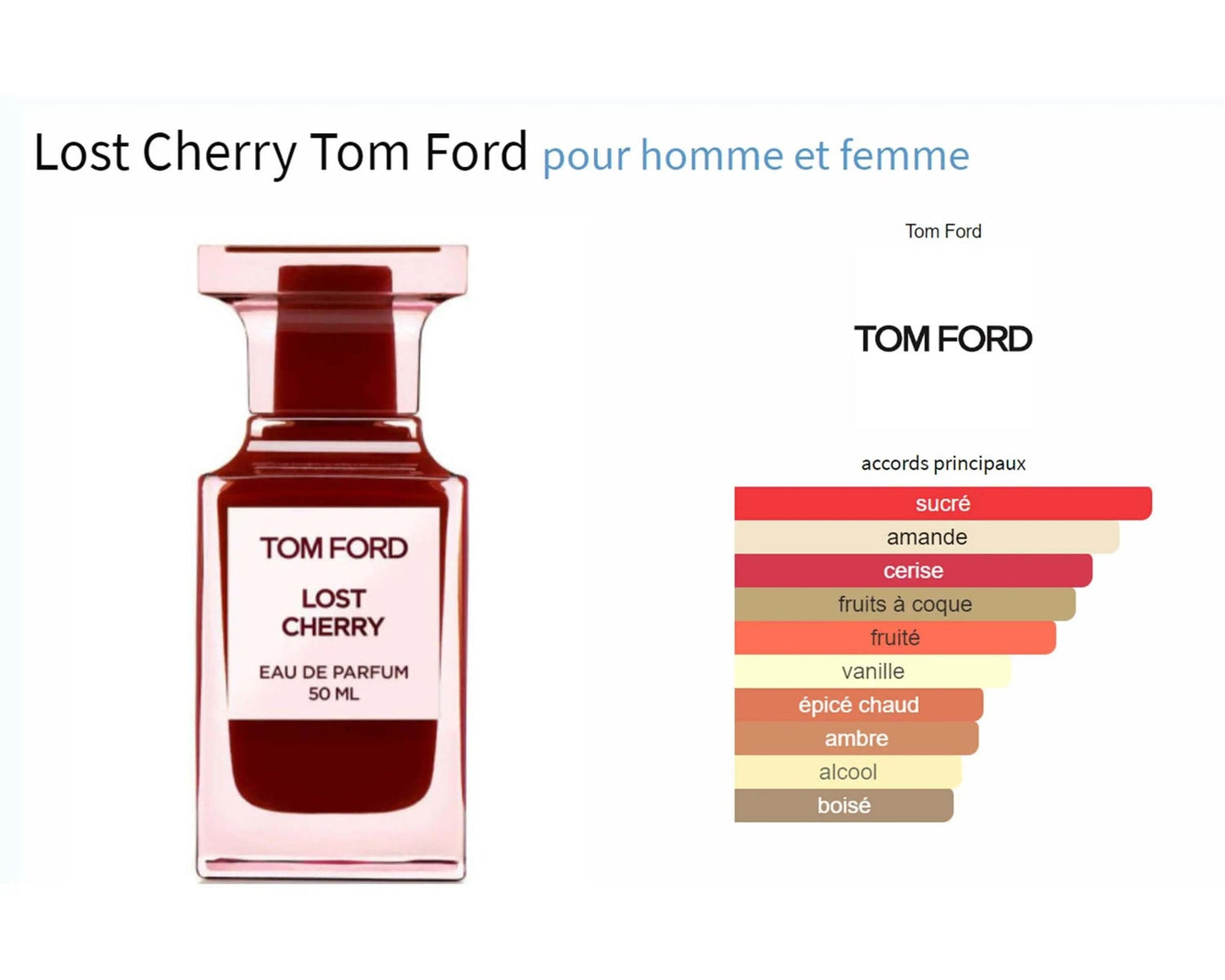 TOMFORD LOST CHERRY