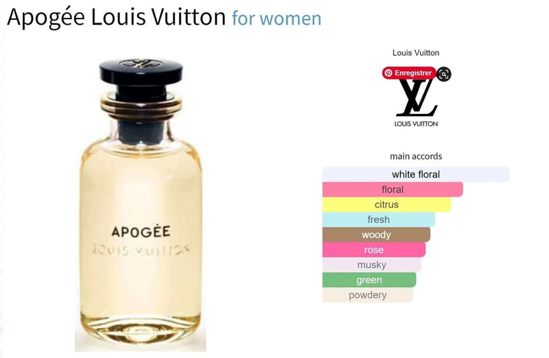 APOGEE BY LOUIS VUITTON