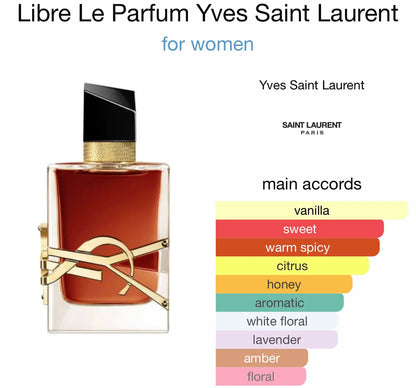 YSL LIBRE EAU LE PARFUM