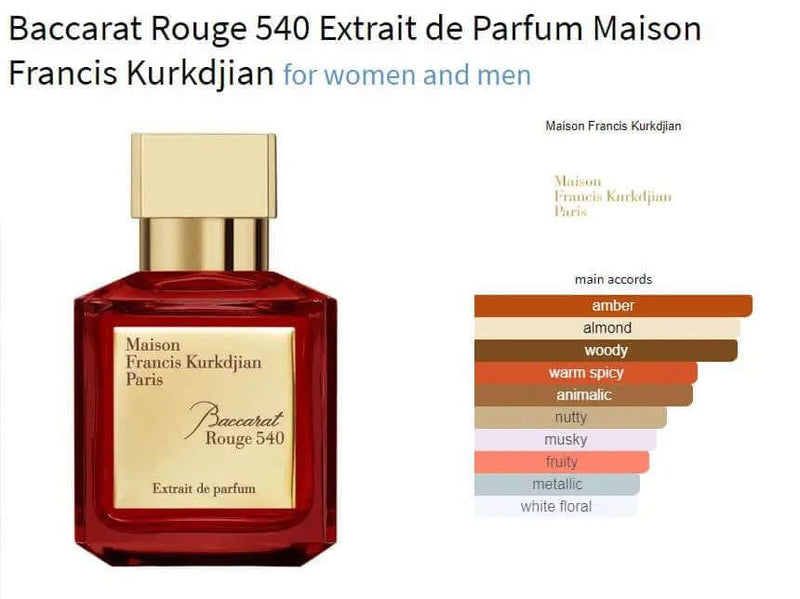 Maison Francis Kurkdjian Paris Baccarat Rouge-540