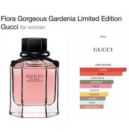 GUCCI FLORA GORGEOUS GARDENIA EDT