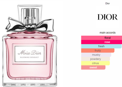 MISS DIOR