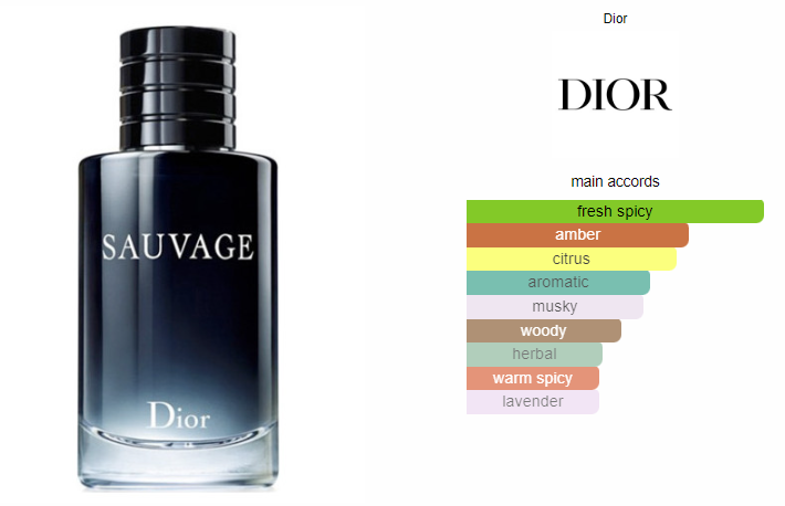 DIOR SAUVAGE