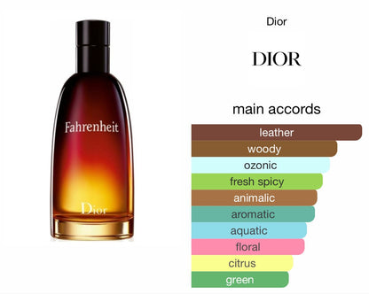 DIOR FAHRENHEIT