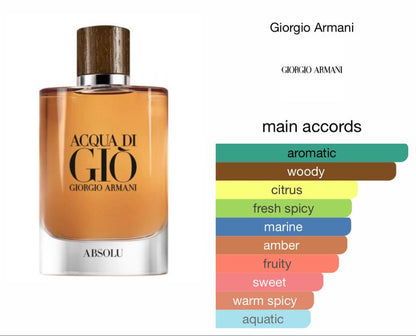 ACQUA DI GIO ABSOLU BY GIORGIO ARMANI