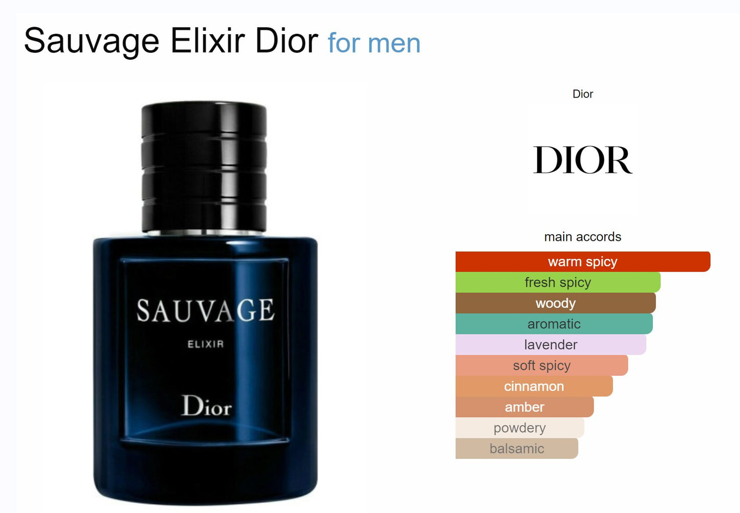 DIOR SAUVAGE ELIXR