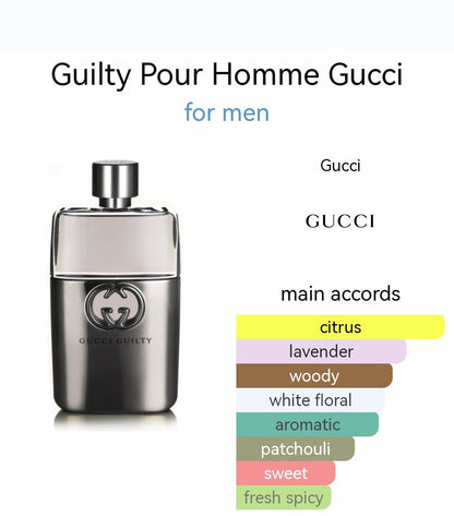 GUCCI GUILTY POUR HOMME