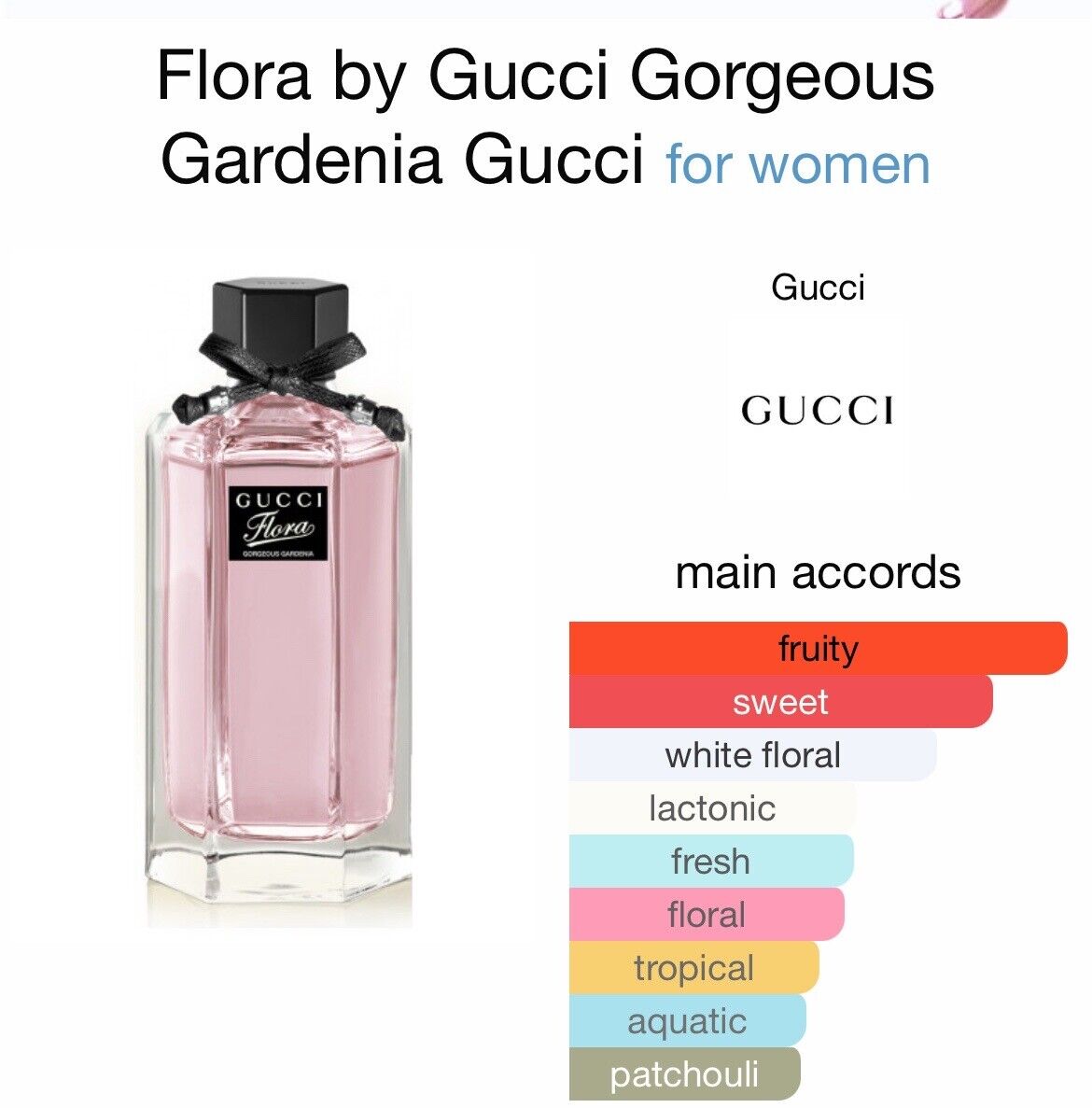 GUCCI FLORA GORGEOUS GARDENIA (PINK)